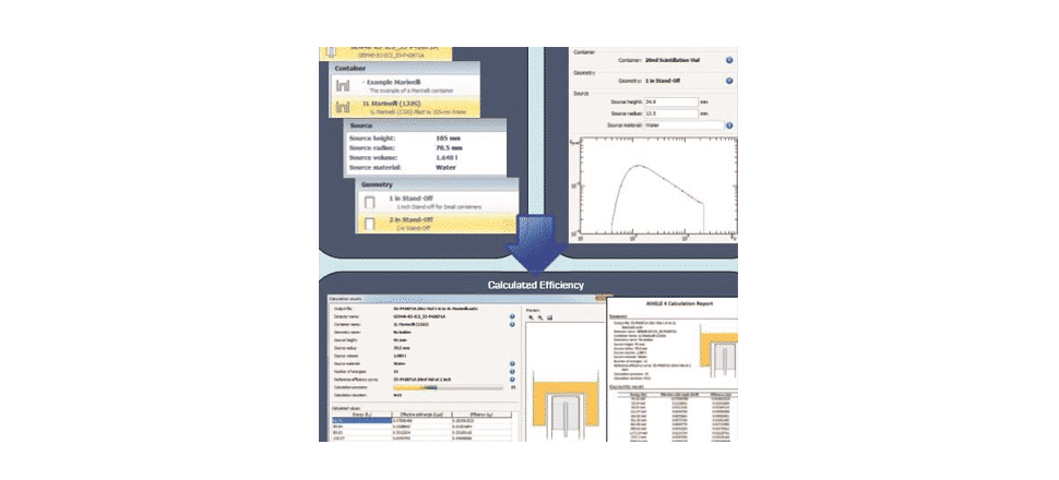 Logiciel de modélisation ANGLE 4