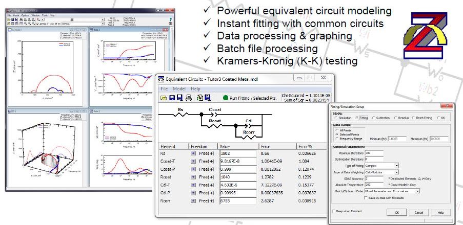 Contrôler votre analyseur avec Zplot et visualiser vos résultats avec ZView