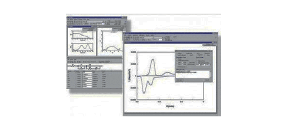 CorrWare, ZPlot et MultiStat