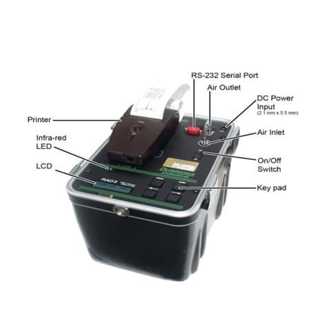 RAD7 Radon Detector - Real-time Continuous Radon Monitor